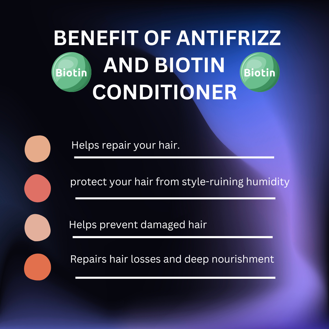 Antifrizz Conditioner with Power of Biotin-100ML